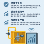 绿色转型加速：环保办公文具引领批发市场新增长
